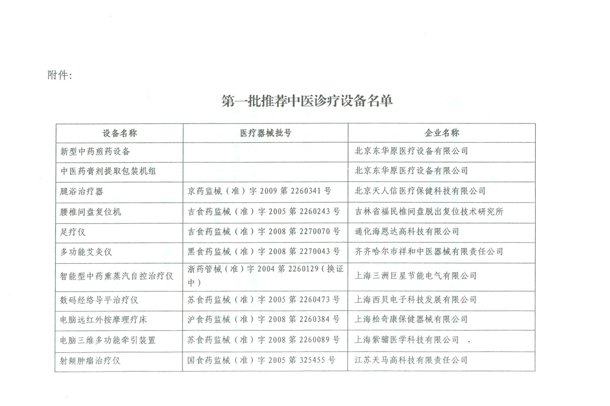 中医药管理局推荐产品